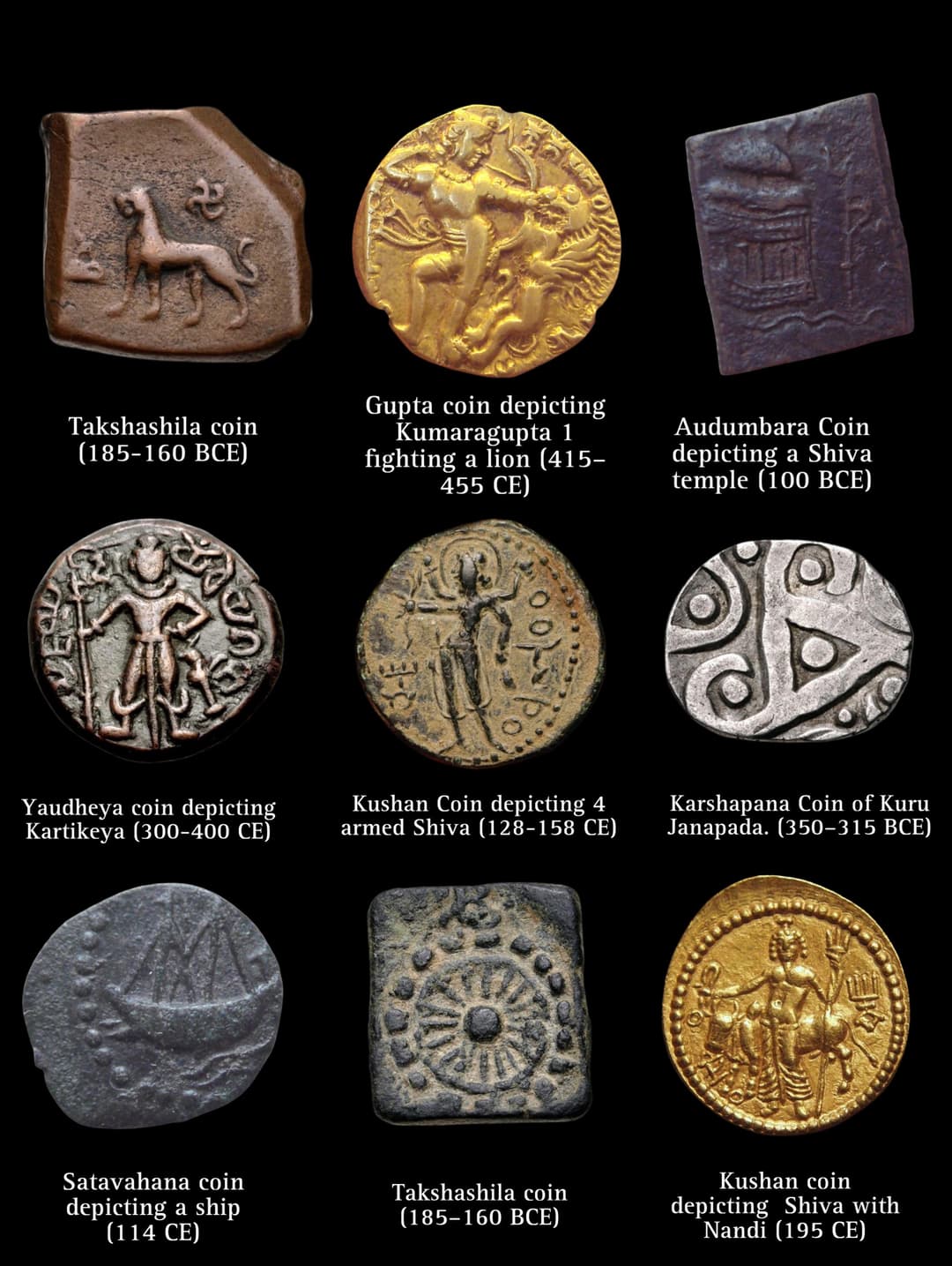 Ancient Indian punch-marked coin reference